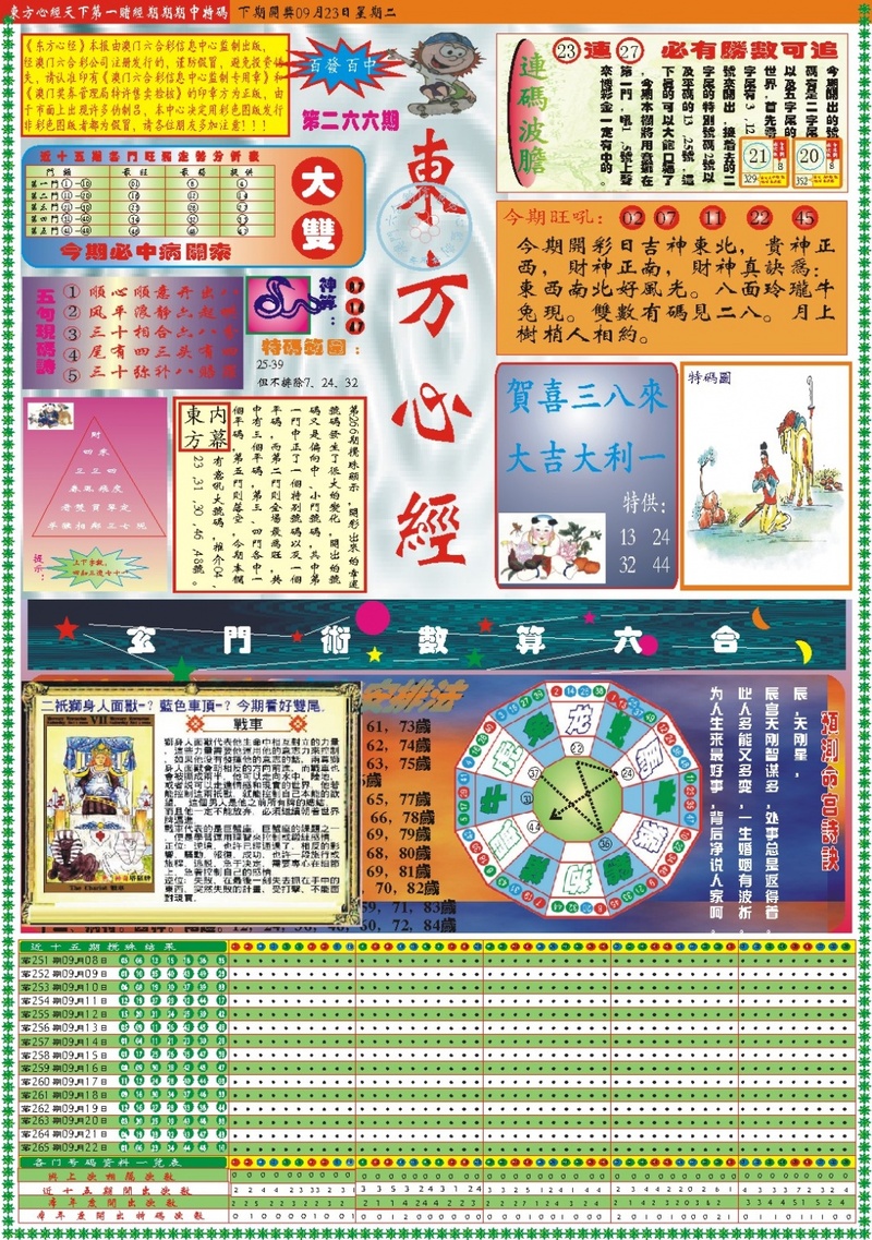 更新中